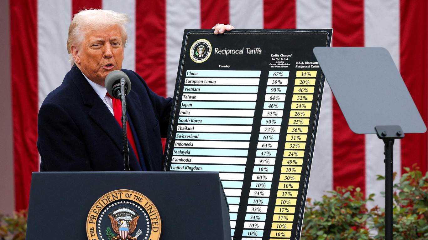 Trump’s Tariff War: U.S. Small Businesses and Consumers in Critical Condition
